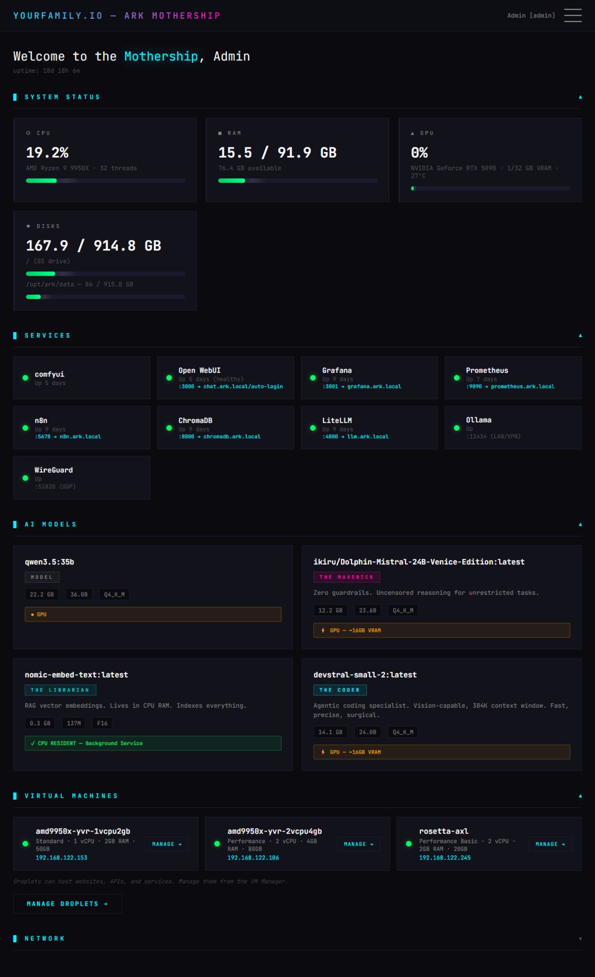 Ark Console Dashboard
