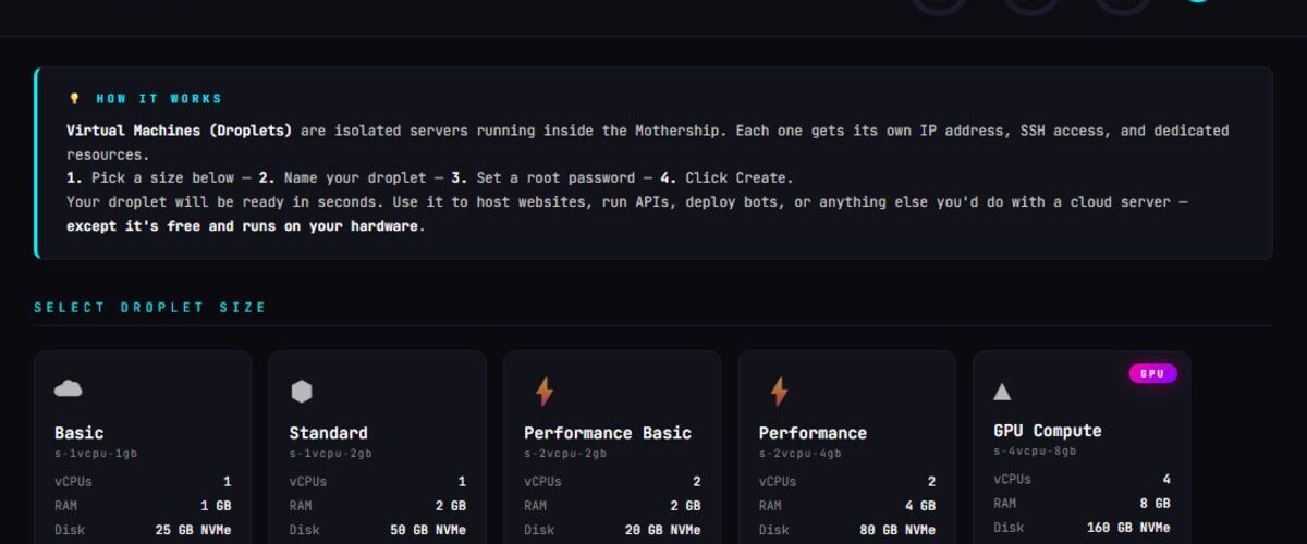 Virtual Machines - Your own cloud